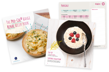 Recipe Selections
